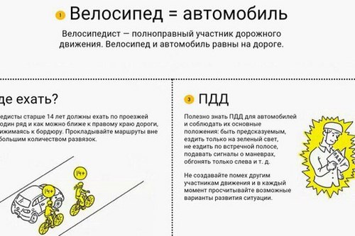 Для