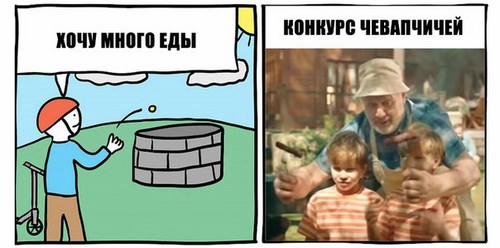 Мираторг агропромышленный
