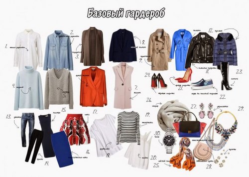 Изображение Одежда из Европы