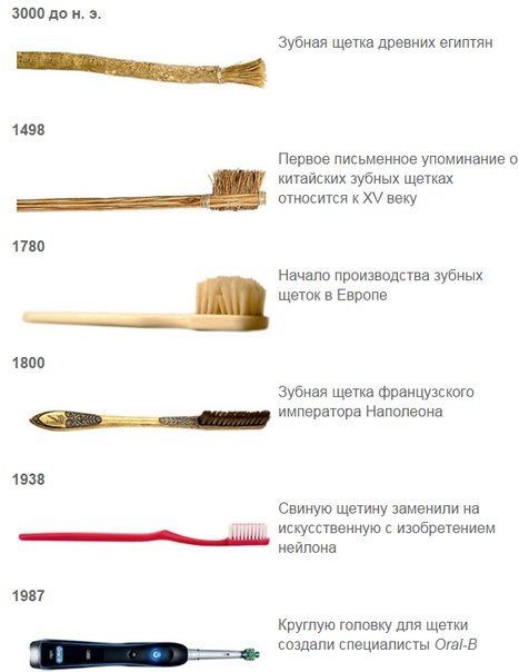 Рюминский лицей