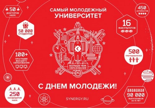 Синергия, Московский финансово-промышленный университет, Представительство в г. Рязани
