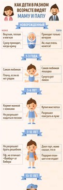 Новость Тёма коррекционно-логопедический