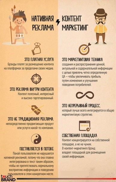 Картинка Touch Brand агентство