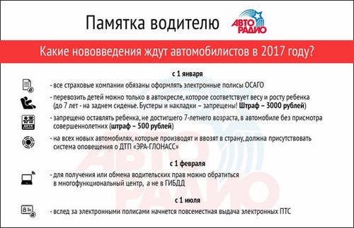 Новость Вояж автошкола